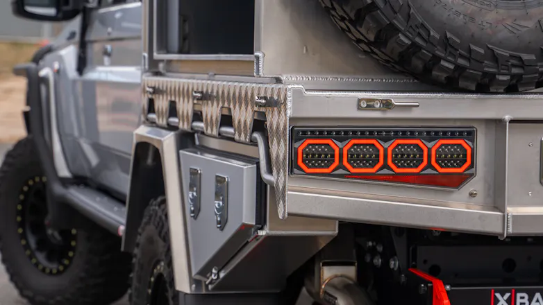 GVM compliant indicators