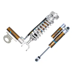 Jmacx alpha shocks