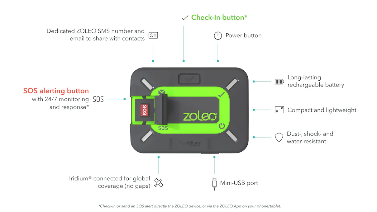 ZOLEO Device features